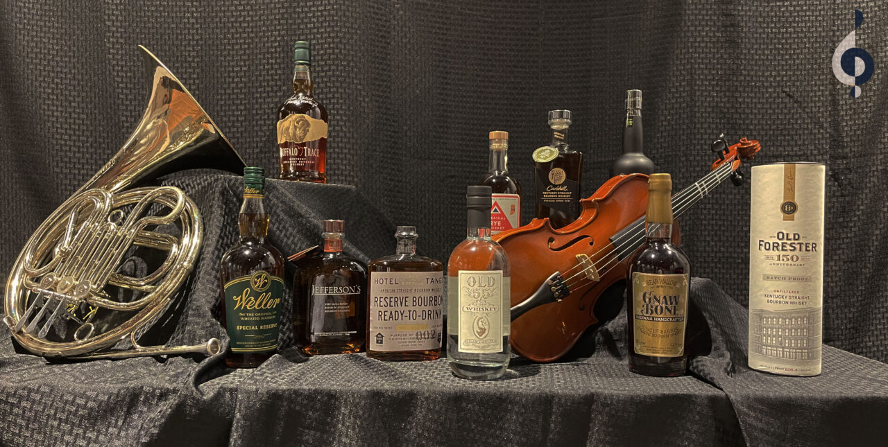 BourbonBlast Raffle â€£ Columbus Indiana Philharmonic